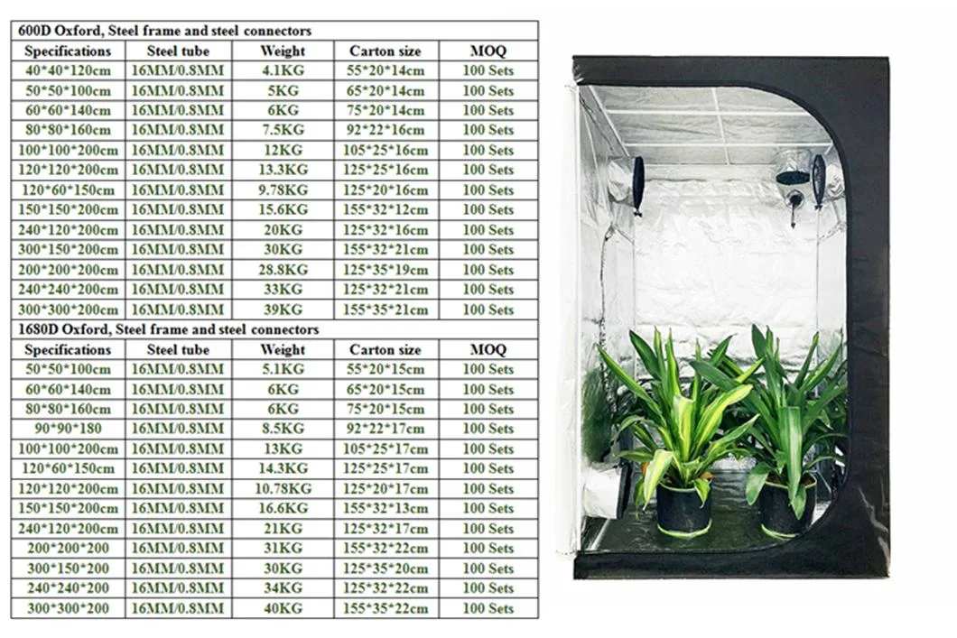 Hydroponic Greenhouse 600d Mylar Plant Grow Tent for Home Garden